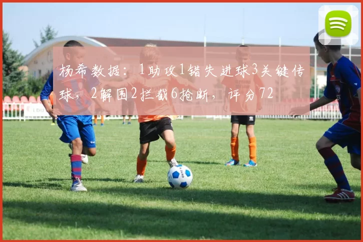 杨希数据：1助攻1错失进球3关键传球，2解围2拦截6抢断，评分72